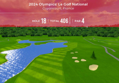 We Played The Olympic Course On Rapsodo - MyGolfSpy