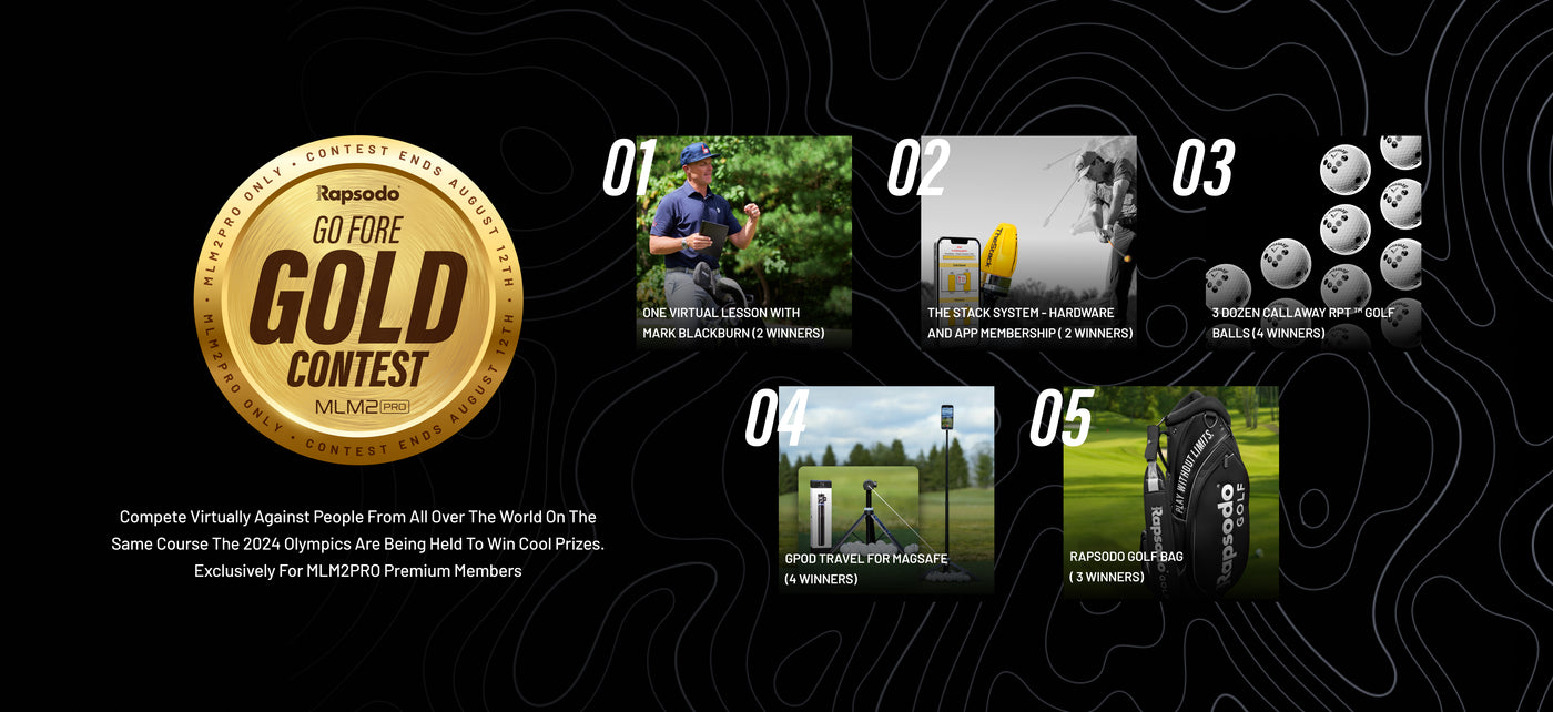 Rapsodo Golf Go Fore Gold Contest