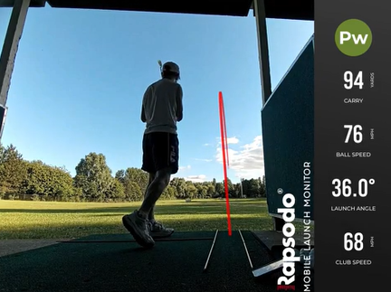 Rapsodo Golf Celebrating 100M Tracked Shots | Rapsodo Golf
