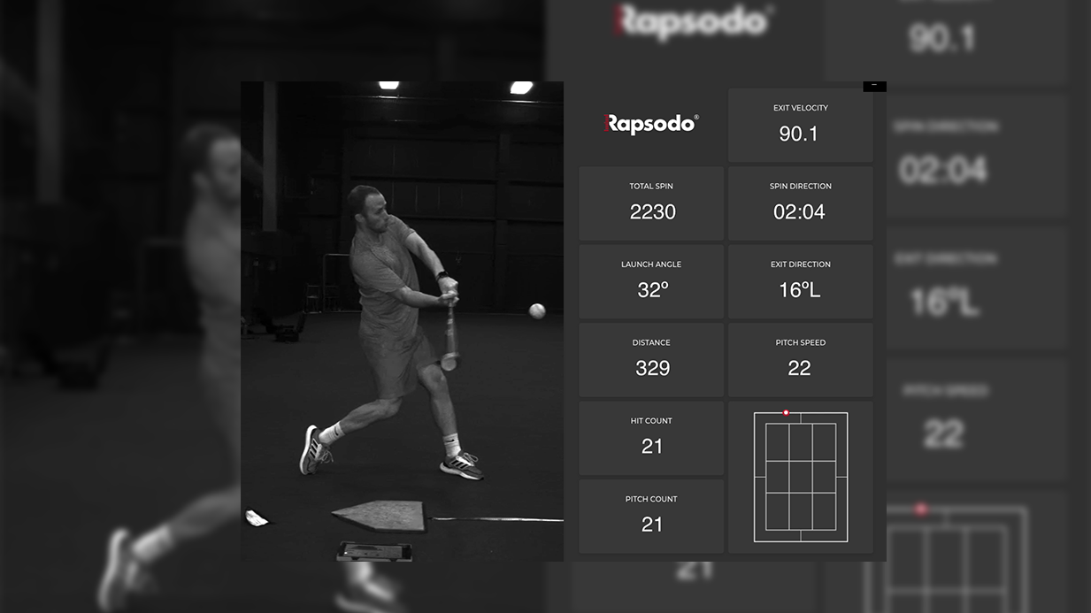 Rapsodo INSIGHT: The Ultimate Swing Analysis Tool